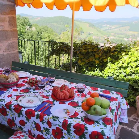 In Marche Near Slopes 度假居